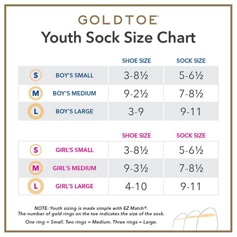 Girls Sock Size Chart