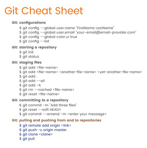 Git Basic Commands