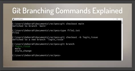 Git Command Examples