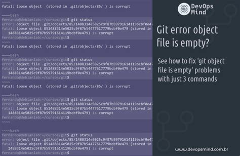 Git Corrupt loose object
