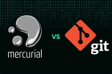 Git interoperability with a Mercurial Repository