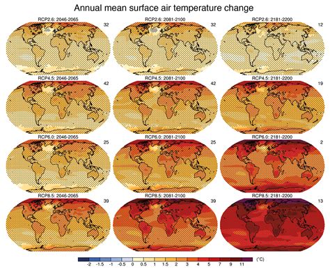 Warming Effects Map