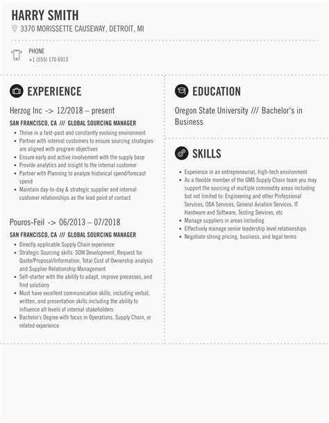 Gmu Resume Template