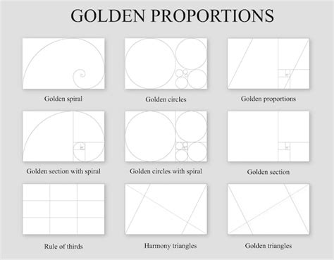 Golden Section Template
