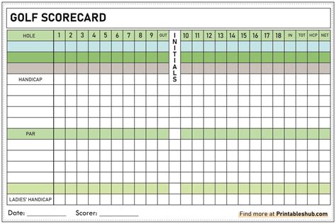 Golf Scorecard Template