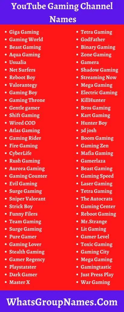 Names for Gamer