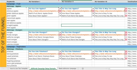 Google Adwords Template