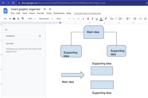 Google Docs Graphic Organizer Templates