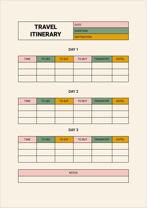 Google Docs Travel Template