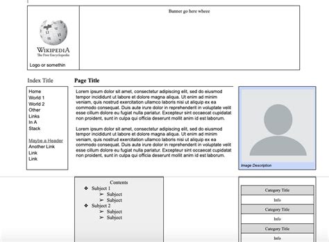 Google Docs Wikipedia Template