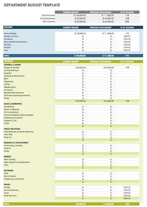 Google Documents Budget Template