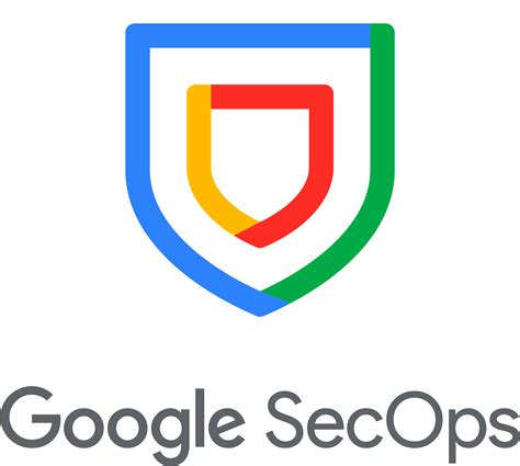 Google Security