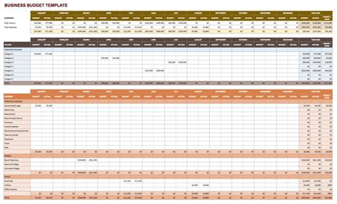 Google Sheet Budget Template