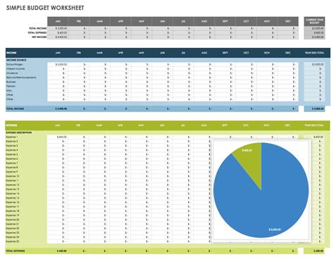 Google Sheets Budget Spreadsheet Template