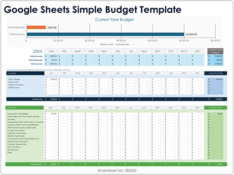 Google Sheets Budget Template Tutorial