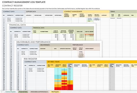 Google Sheets Contract Template