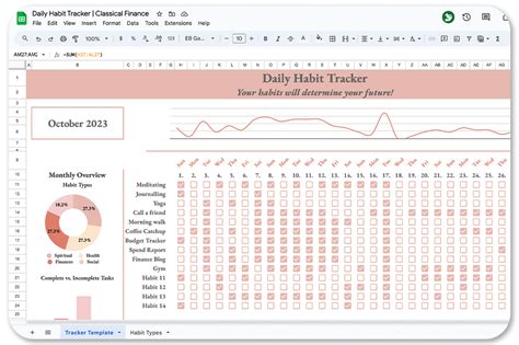 Google Sheets Daily Habit Tracker Template