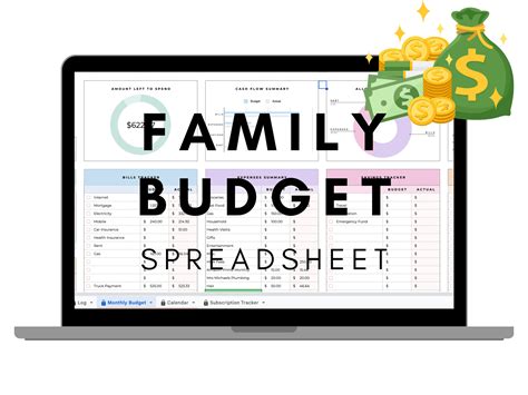 Google Sheets Family Budget Template