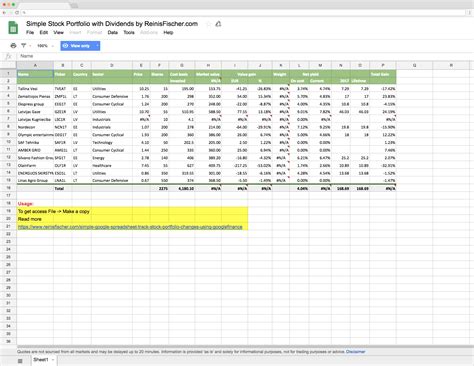 Google Sheets Finance Templates