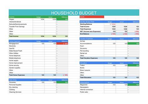 Google Sheets Household Budget Template