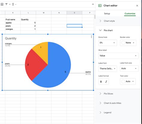 Google Sheets Pie Chart Show Values Instead Of Percentage