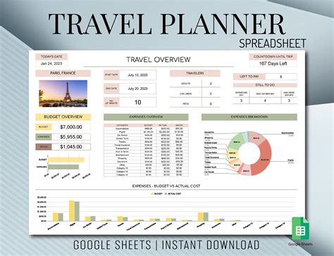 Google Sheets Travel Planning Template
