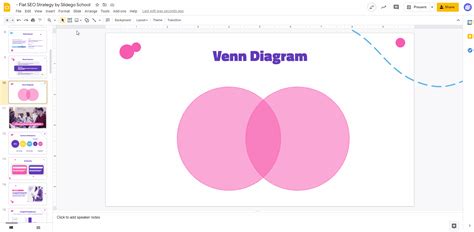 Google Slides Venn Diagram Template