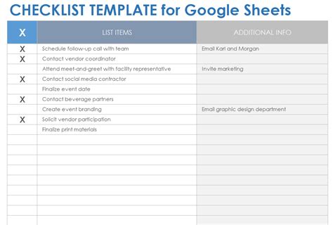 Google Template Checklist