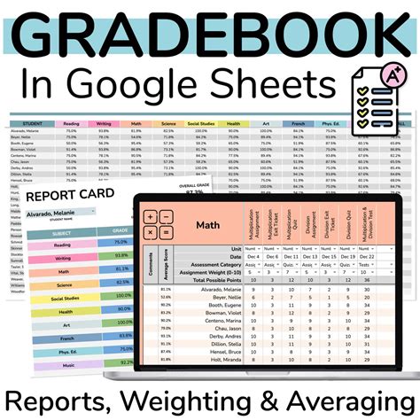 Gradebook Template Google Sheets