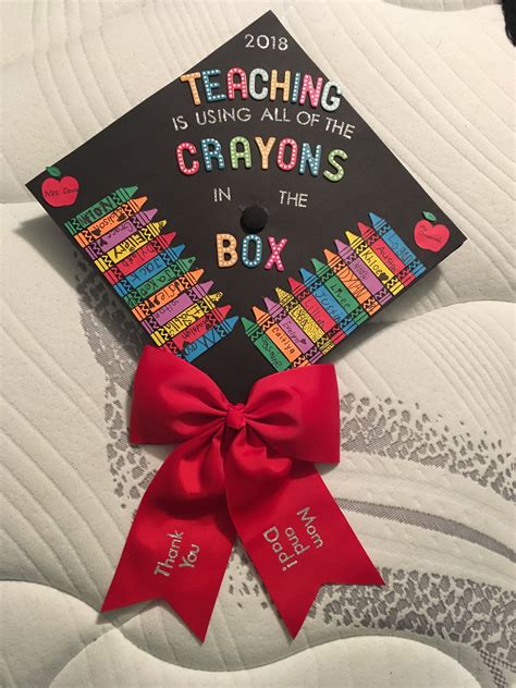 Graduation Cap Decoration Template