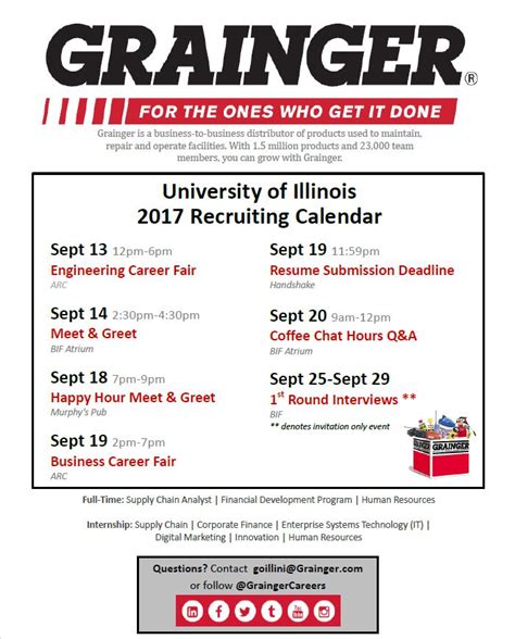 Grainger Career Opportunities