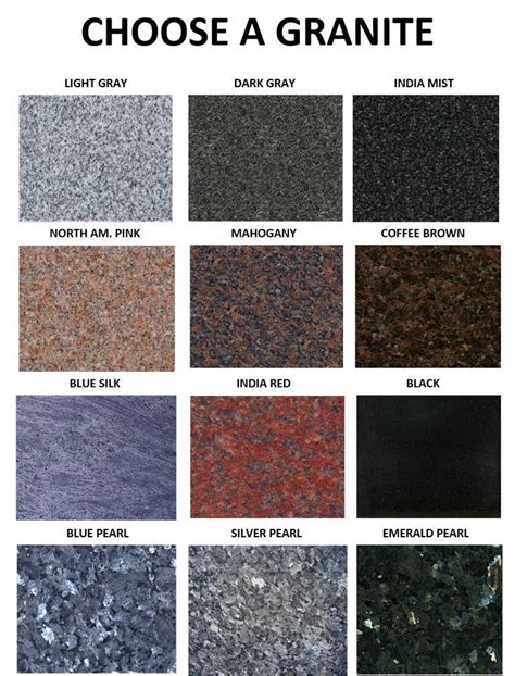 Granite Color Chart With Pictures