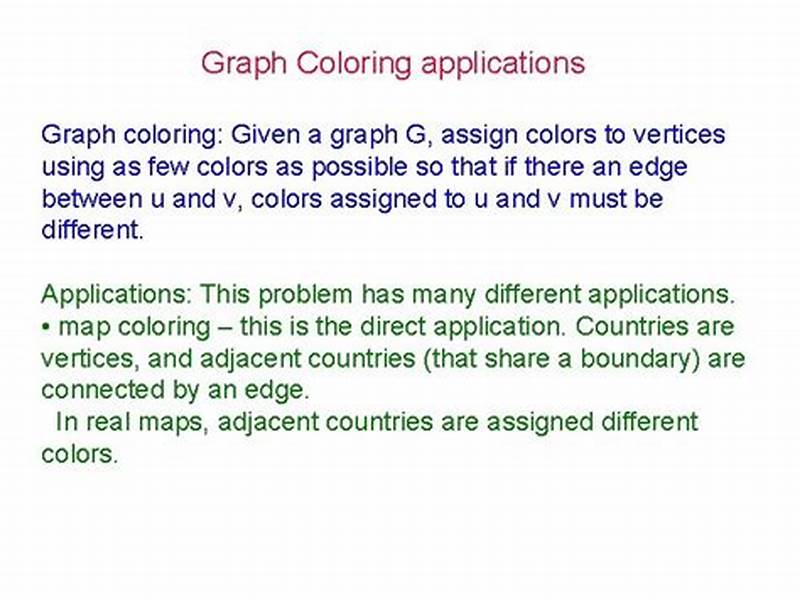 Graph Coloring Applications