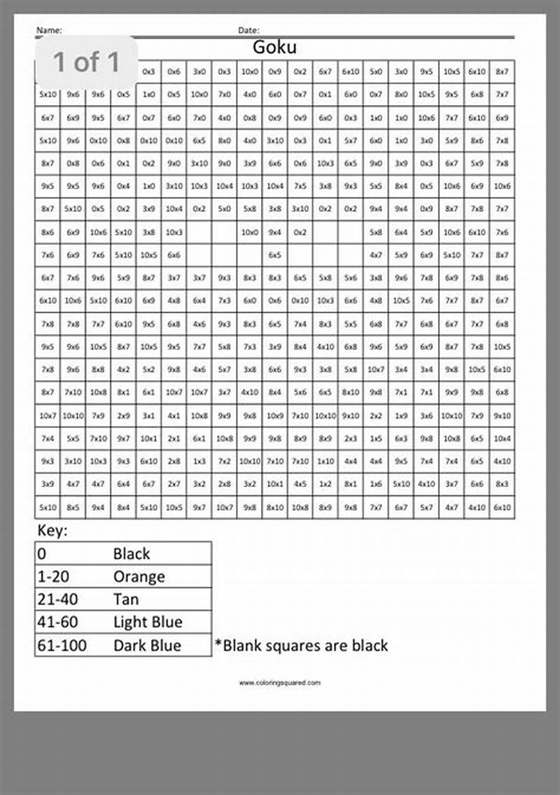 Graph Coloring Pages