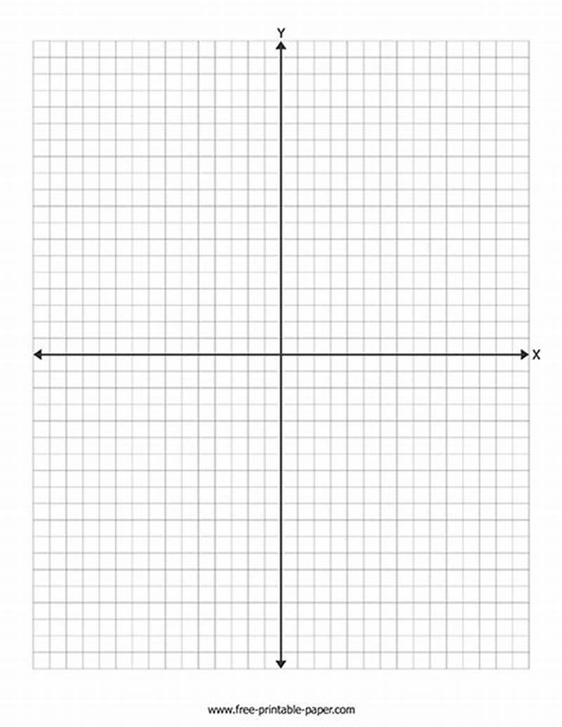 Graph Paper Printable With Axis