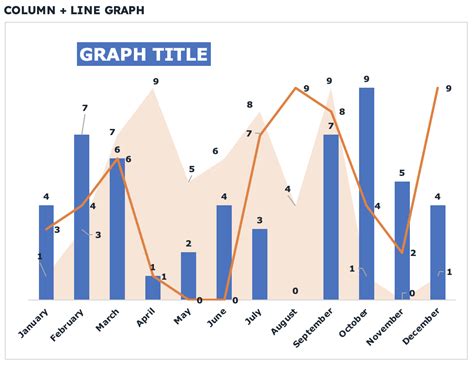 Graph Templates For Excel