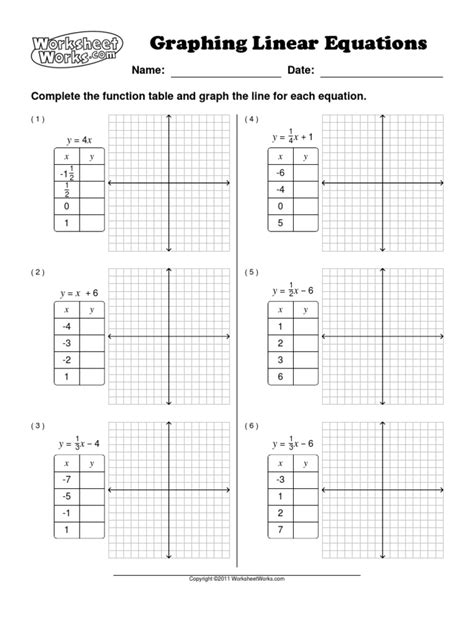 Graphing Linear Equations Using A Tchart Free Printable Worksheet
