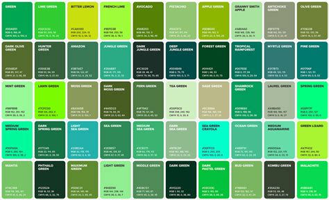 Green Color Chart Names