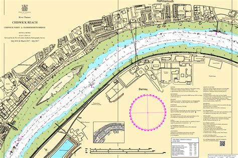 Green River Tide Chart