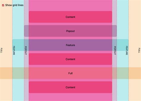 Grid-template-columns Based On Inner Div Width
