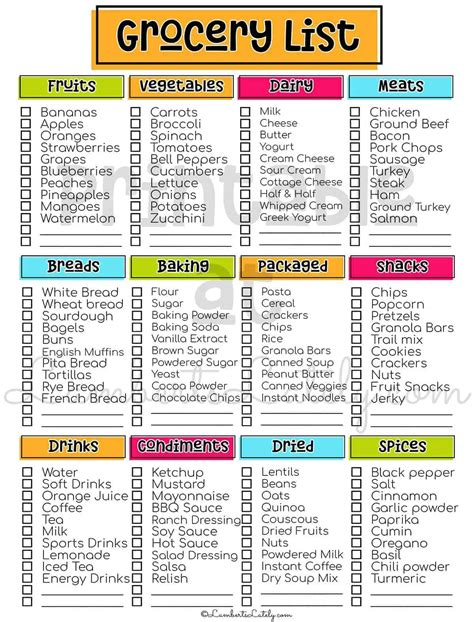 Grocery List Template