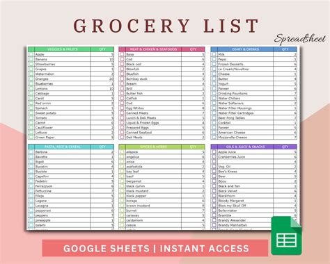 Grocery List Template Google Sheets