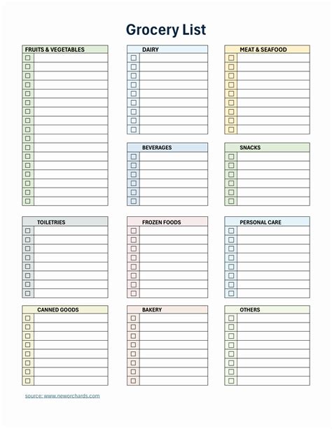Grocery Store List Template Word