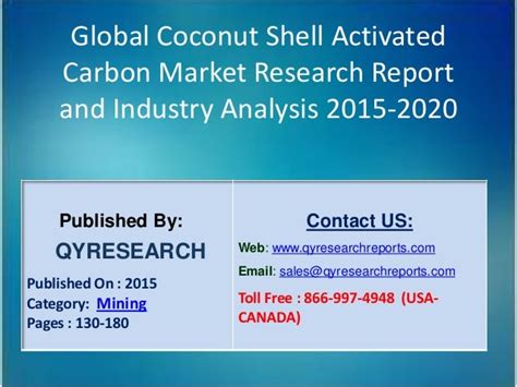 Growing Demand for Activated Carbon and Coconut Shell Charcoal