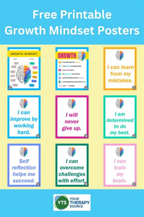 Growth Mindset Posters Printable