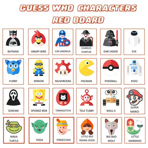 Guess Who Game Printable Character Sheets