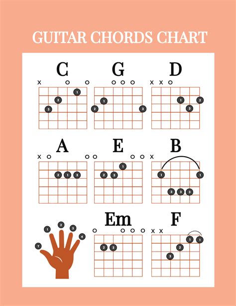 Guitar Chords Printable Free