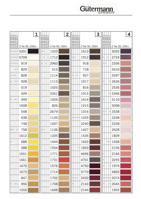 Gutermann Cotton Thread Colour Chart
