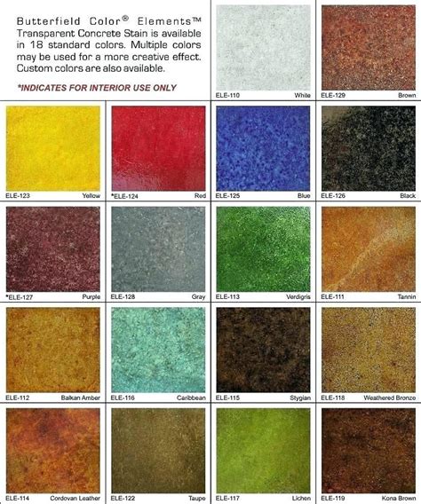 H&c Infusion Reactive Concrete Stain Color Chart