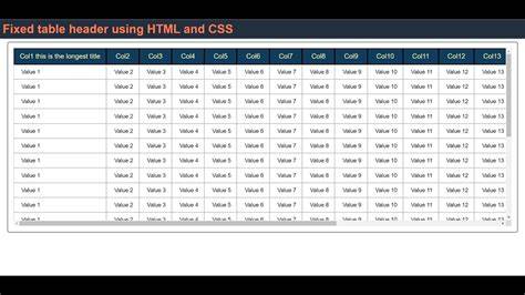 HTML table with fixed headers